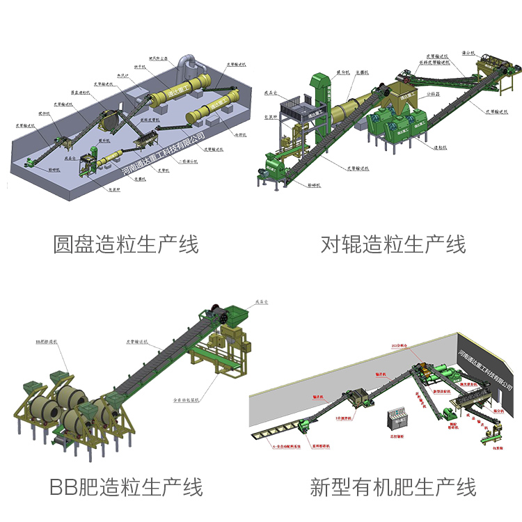 禽糞處理有機(jī)肥設(shè)備，雞糞有機(jī)肥設(shè)備